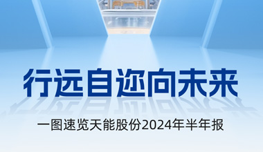 必博股份2024年半年报发布丨一图速览